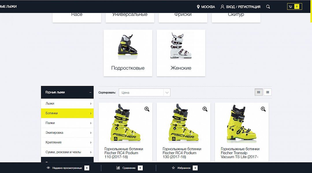 Категория товара fischer-russia.com